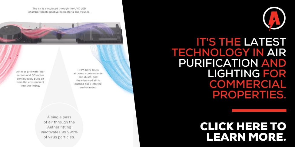 2022_04_aether product – new latest tech Blog Header Pierlite's Aether LED Troffer