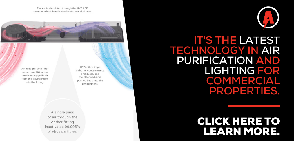 2022_04_aether product – new latest tech Blog Header Pierlite's Aether LED Troffer